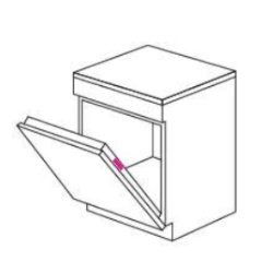 Location of PNC for dishwashers